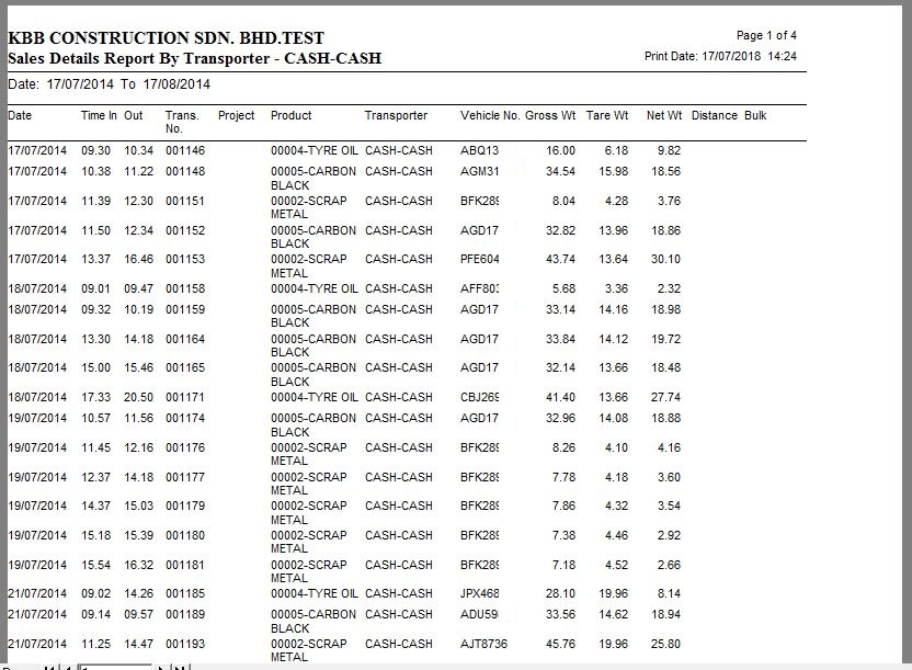Sales Details Report by Transporter